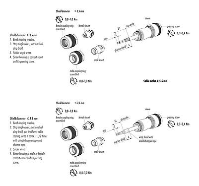 Assembly instructions M9 Female cable connector, Contacts: 4, 4.0-5.5 mm, shieldable, solder, IP67, iris spring