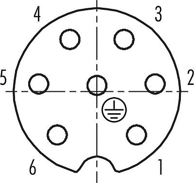 Disposition des contacts (Côté plug-in) RD24 Connecteur femelle, Contacts: 6+PE, 10,0-12,0 mm, non blindé, sertir (Les contacts à sertir doivent être commandés séparément), IP67, UL, ESTI+, VDE, PG 13,5