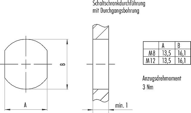 Instructions de montage / Découpe du panneau M12 Traversée de panneau, Contacts: 12, blindé, enfichable, IP40, Montage mural arrière
