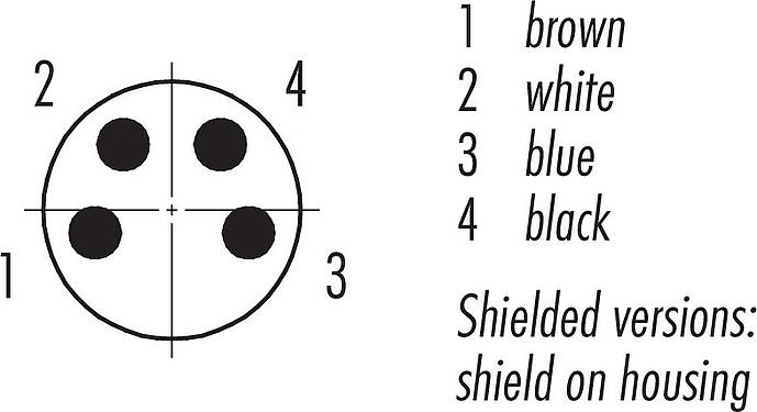 Contact arrangement (Plug-in side) M8 Male cable connector, Contacts: 4, shielded, moulded on the cable, IP67, UL 2238, PUR, black, 4 x 0.34 mm², 2 m