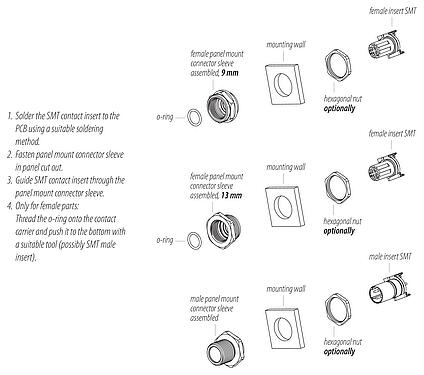 Instructions de montage M12 Embase femelle, Contacts: 4, blindable, SMT, IP67