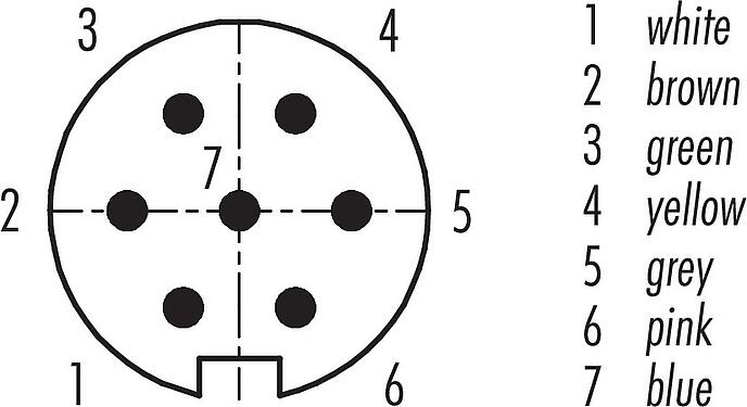 Contact arrangement (Plug-in side) M16 Male panel mount connector, Contacts: 7 (07-a), unshielded, single wires, IP40, M18x0,75, Rear mounting