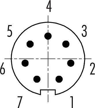 Disposition des contacts (Côté plug-in) Baïonnette Connecteur mâle, Contacts: 7, 3,0-4,0 mm, non blindé, souder, IP40