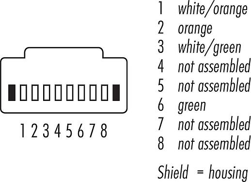 Disposition des contacts (Côté plug-in) RJ45/RJ45 Câble de raccordement 2 connecteurs RJ45, Contacts: 4, blindé, Technique de pénétration, IP20, Ethernet CAT5e, TPE, bleu/vert, 2 x 2 x AWG 24, 20 m
