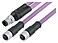Cable Splitters & Distributors