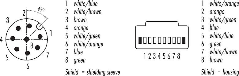 Contact arrangement (Plug-in side) M12/RJ45 Connecting cable male cable connector - RJ45 connector, Contacts: 8, shielded, molded/crimp, IP67, Ethernet CAT5e, TPE, teal, 4 x 2 x AWG 24, 2 m