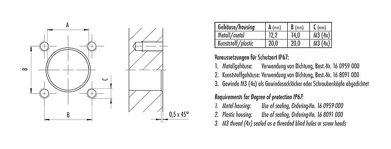 Instructions de montage / Découpe du panneau M12 Embase mâle, carré, Contacts: 8, non blindé, fils, IP69k, IP68, IP67, UL 2238, M3 (4x), Montage frontal, Boîtier carré 20 mm, Alignement de codage positionnable