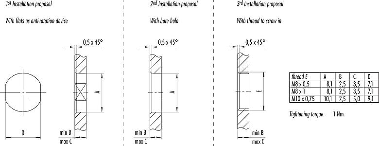 Muestra de montaje M8 Toma de ángulo brida, Número de contactos: 3, sin blindaje, THR, IP67, UL 2238