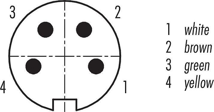 Contact arrangement (Plug-in side) M16 Male panel mount connector, Contacts: 4 (04-a), unshielded, single wires, IP40, M18x0,75, Rear mounting