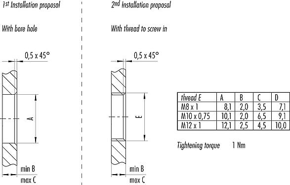 Instructions de montage / Découpe du panneau M8 Embase mâle, coudé, Contacts: 3, non blindé, THR, IP67, UL 2238, Montage mural arrière