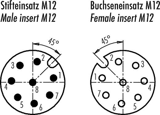 Disposition des contacts (Côté plug-in) M12 Traversée de panneau, Contacts: 8, blindé, enfichable, IP67, M12x1,0