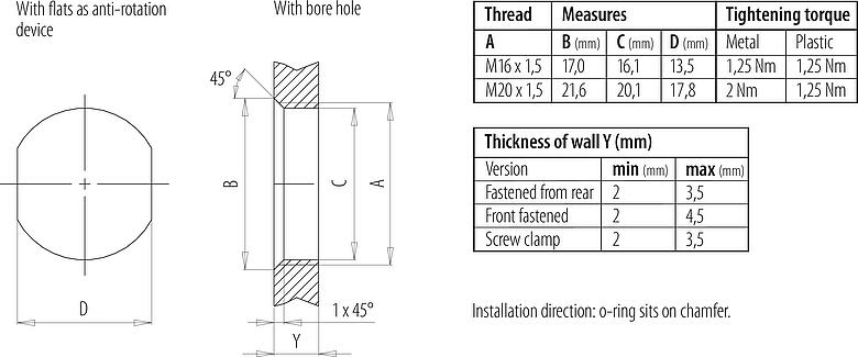 Muestra de montaje M12 Toma de brida, Número de contactos: 4, sin blindaje, hilos, IP68, UL 2238, M20x1,5, Montaje frontal, moldeado