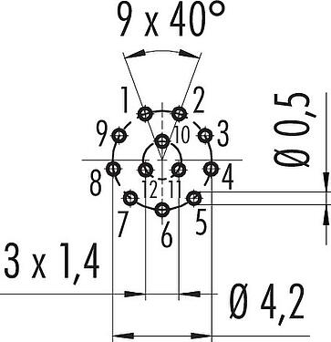 Disposición del conductor M8 Toma de brida, Número de contactos: 12, sin blindaje, THT, IP67/IP69K, UL 2238, M10x0,75, Montaje en pared, atornillable desde el frente, moldeado