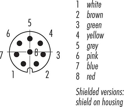Contact arrangement (Plug-in side) M8 Male cable connector, Contacts: 8, shielded, moulded on the cable, IP67, UL 2238, PUR, black, 8 x 0.25 mm², 5 m