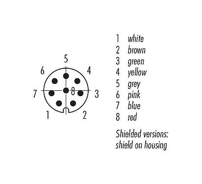 Contact arrangement (Plug-in side) M8 Male cable connector, Contacts: 8, shielded, moulded on the cable, IP67, UL 2238, PVC, grey, 8 x 0.25 mm², 2 m