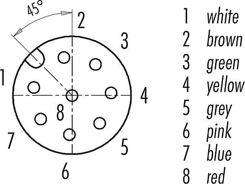 Disposición de los contactos (lado de la conexión) M12 Toma de brida, Número de contactos: 8, sin blindaje, hilos, IP68/IP69K, UL 2238, M16x1,5, Montaje frontal, Acero inoxidable, posicionable, moldeado