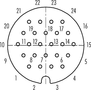 Contact arrangement (Plug-in side) RD30 Female cable connector, Contacts: 24, 10.0-12.0 mm, unshielded, solder, IP65