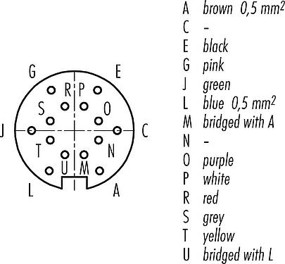 Disposition des contacts (Côté plug-in) M16 Connecteur femelle coudé, Contacts: 14 (14-b), non blindé, surmoulé sur le câble, IP67, PUR, noir, 8 x 0,25 mm² / 2 x 0,50 mm², 2 m