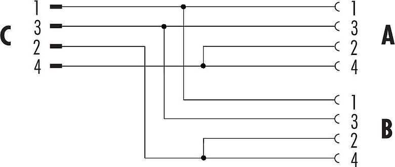 Pin assignment plans M12 Twin distributors Y-distributor, male connector - 2 female connector, Contacts: 4, unshielded, pluggable, IP68, UL 2238