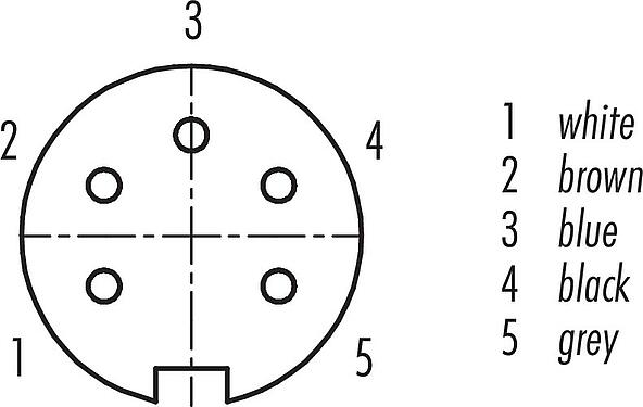 Disposition des contacts (Côté plug-in) M16 Connecteur femelle coudé, Contacts: 5 (05-a), non blindé, surmoulé sur le câble, IP67, PUR, noir, 5 x 0,25 mm², 2 m