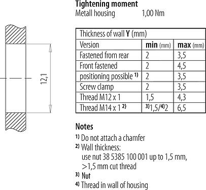 Assembly instructions / Panel cut-out M12 Female panel mount connector, Contacts: 8, shieldable, THT, IP67, UL, M12x1.0, Rear mounting