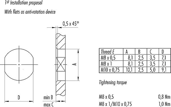 Muestra de montaje M8 Enchufe de ángulo brida, Número de contactos: 4, blindable, THT, IP67, Montaje en pared, moldeado