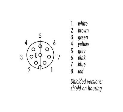 Contact arrangement (Plug-in side) M8 Female cable connector, Contacts: 8, shielded, moulded on the cable, IP67/IP69K, M8x1.0, PUR, black, 8 x 0.25 mm², 5 m