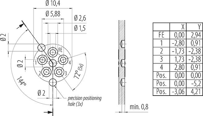 Disposición del conductor M12 Enchufe de brida, Número de contactos: 4+FE, sin blindaje, THR, IP67, UL 2238, M16x1,5, Montaje en pared