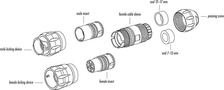Dessin des composants Baïonnette Connecteur mâle, Contacts: 4+PE, 7,0-17,0 mm, non blindé, sertir (Les contacts à sertir doivent être commandés séparément), IP68/IP69K, UL 2238, VDE, résistant aux UV