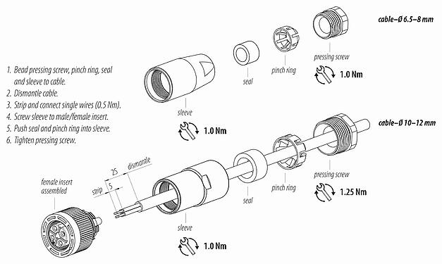 Instructions de montage M18 Connecteur femelle, Contacts: 4, 10,0-12,0 mm, non blindé, pince à visser, IP67