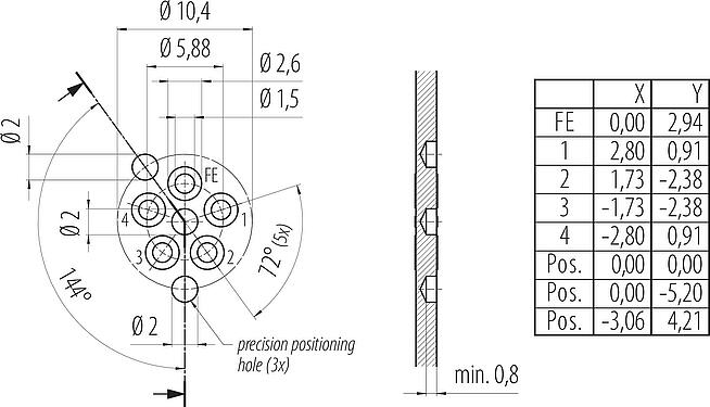 Disposición del conductor M12 Enchufe integrado, Número de contactos: 5, sin blindaje, THR, IP68, UL 2238, Montaje frontal
