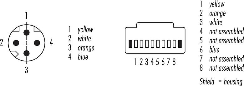 Disposition des contacts (Côté plug-in) M8 Câble de raccordement connecteur mâle - connecteur RJ45, Contacts: 4, blindé, moulé/sertissage, IP67, UL, Profinet/Ethernet CAT5e, PUR, vert, 4 x AWG 22, 0,3 m