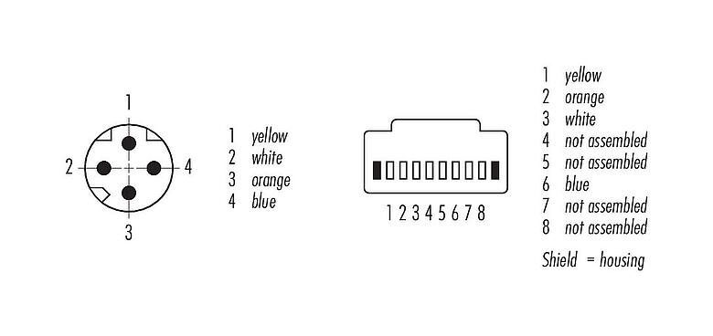 Contact arrangement (Plug-in side) M8 Connecting cable male cable connector - RJ45 connector, Contacts: 4, shielded, molded/crimp, IP67, UL, Profinet/Ethernet CAT5e, PUR, green, 4 x AWG 22, 0.6 m