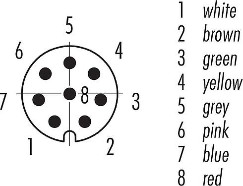 Disposition des contacts (Côté plug-in) M8 Connecteur mâle, Contacts: 8, non blindé, surmoulé sur le câble, IP67/IP69K, UL 2238, PUR, noir, 8 x 0,25 mm², 10 m