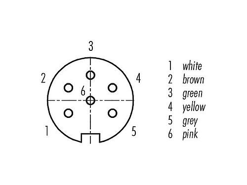 Disposition des contacts (Côté plug-in) M16 Embase femelle, Contacts: 6 (06-a), non blindé, fils, IP67, UL 2238, M18x0,75, Montage mural arrière