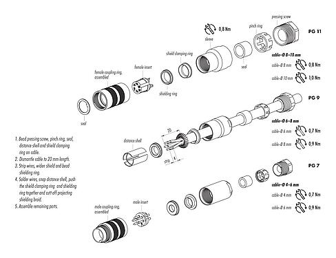 Assembly instructions M16 Male cable connector, Contacts: 2 (02-a), 4.0-6.0 mm, shieldable, solder, IP67, UL 2238