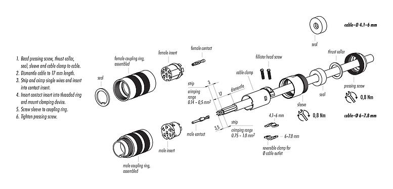 Assembly instructions M16 Female cable connector, Contacts: 4 (04-a), 4.1-7.8 mm, shieldable, crimping (Crimp contacts must be ordered separately), IP67, UL 2238, Short version