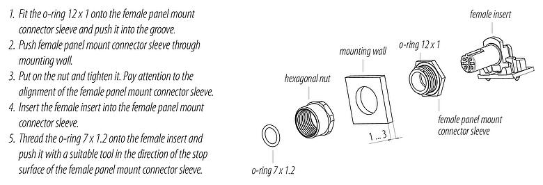 Assembly instructions M12 Male angled panel mount connector, Contacts: 5, shieldable, THR, IP67, UL 2238, Rear mounting