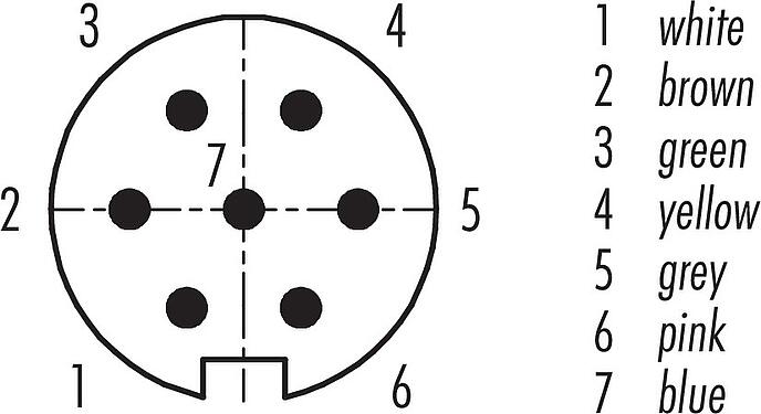 Contact arrangement (Plug-in side) M16 Male panel mount connector, Contacts: 7 (07-a), unshielded, single wires, IP67, UL 2238, M18x0,75, Front mounting