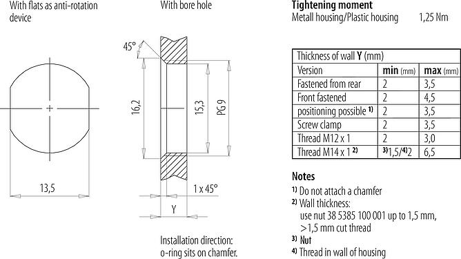 Muestra de montaje M12 Toma de brida, Número de contactos: 4, sin blindaje, hilos, IP68, UL 2238, PG 9, Montaje en pared, moldeado