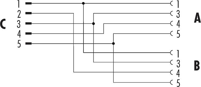 Pin assignment plans M12 Twin distributors Y-distributor, male connector - 2 female connector, Contacts: 5/4, unshielded, pluggable, IP68, UL 2238