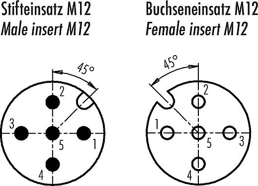 Disposition des contacts (Côté plug-in) M12 Traversée de panneau, Contacts: 5, blindé, enfichable, IP67, M12x1,0