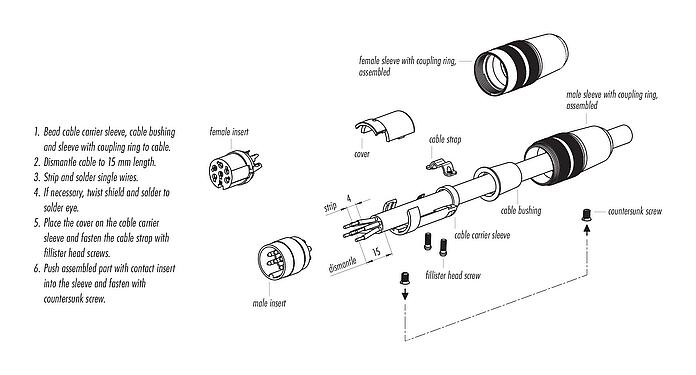 Assembly instructions M16 Female cable connector, Contacts: 5 (05-b), 6.0-8.0 mm, unshielded, solder, IP40
