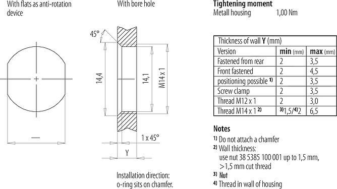 Assembly instructions / Panel cut-out M12 Female panel mount connector, Contacts: 8, shieldable, SMT, IP68, M14x1.0, Rear mounting