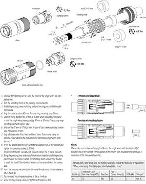 Assembly instructions Bayonet Male cable connector, Contacts: 6 (3+PE+2), 7,0-14,0 mm, shieldable, screw clamp, IP67 plugged and locked, UL 2237