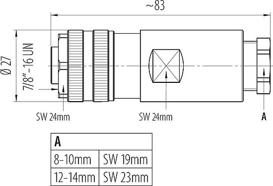 Dibujo a escala 7/8" Conector de cable hembra, Número de contactos: 2+PE, 8,0-10,0 mm, sin blindaje, tornillo extraíble, IP67, UL 2238, VDE