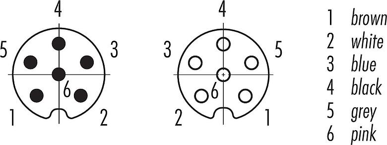 Contact arrangement (Plug-in side) M8 Connecting cable male cable connector - female cable connector, Contacts: 6, unshielded, moulded on the cable, IP67/IP69K, UL 2238, PUR, black, 6 x 0.25 mm², 0.6 m
