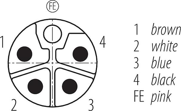 Disposición de los contactos (lado de la conexión) M12 Conector macho en ángulo, Número de contactos: 4+FE, sin blindaje, moldeado en el cable, IP68, UL 2238, PUR, negro, 5 x 2,50 mm², 5 m