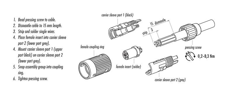 Instructions de montage Baïonnette Connecteur femelle, Contacts: 3, 4,0-5,0 mm, non blindé, souder, IP40
