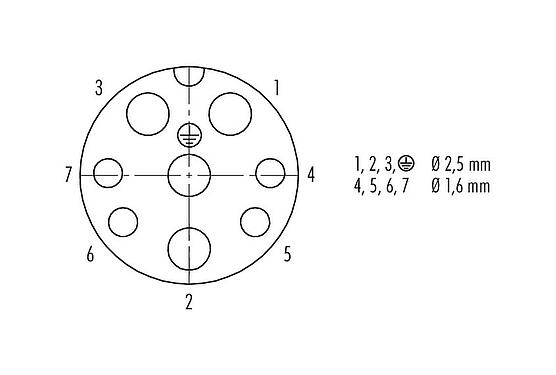 Contact arrangement (Plug-in side) Bayonet Female cable connector, Contacts: 4+3+PE, 7.0-17.0 mm, unshielded, crimping (Crimp contacts must be ordered separately), IP68/IP69K, UL 2238, VDE, UV resistant
